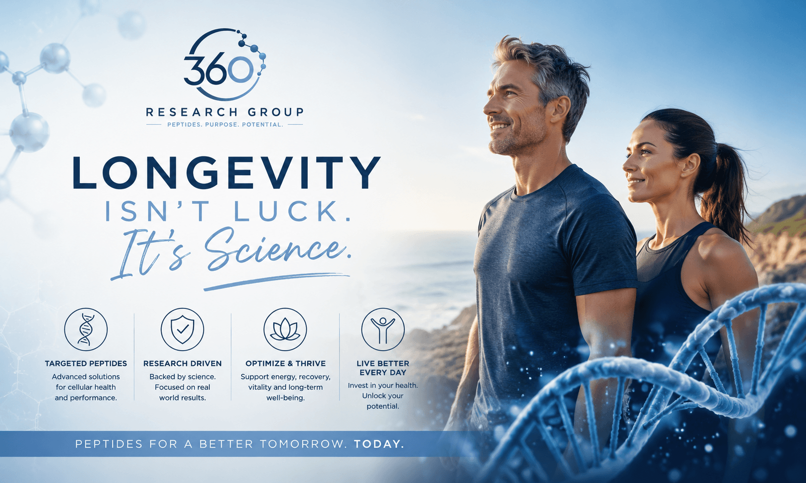 360 Research Group Longevity peptides