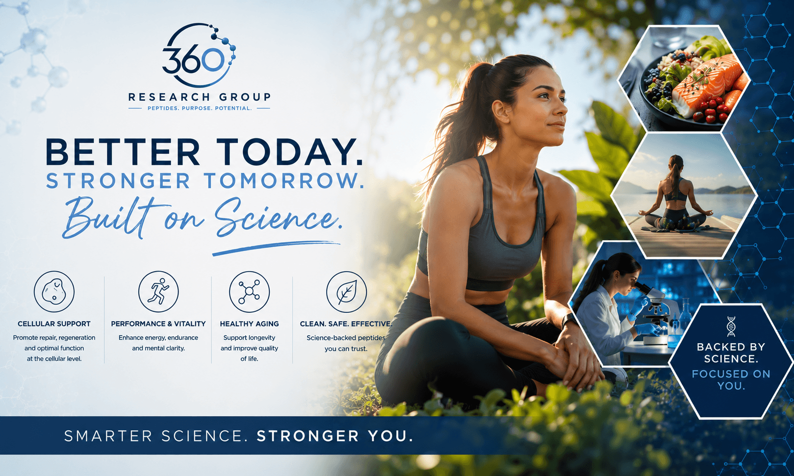 360 Research Group Science based peptides