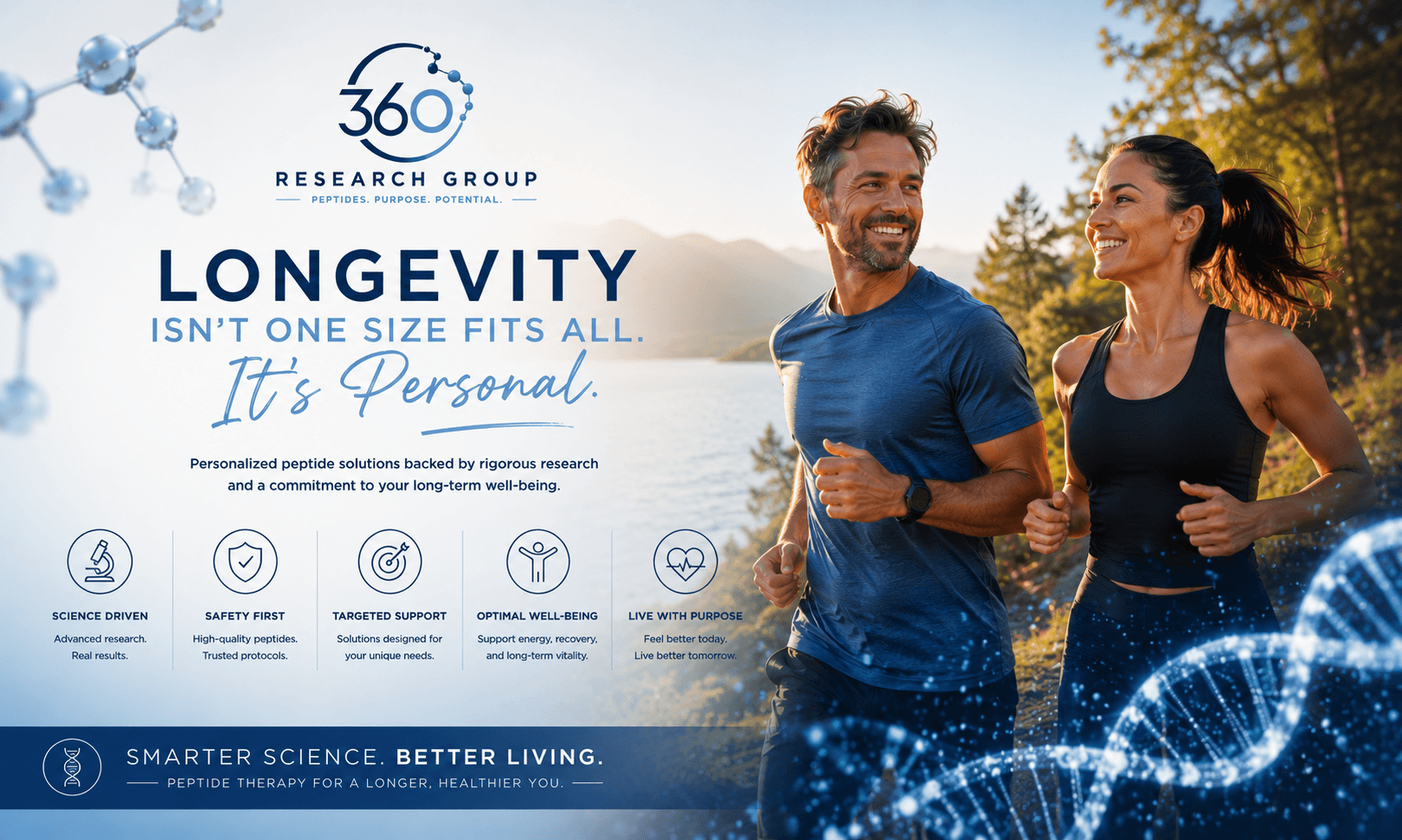 360 Research Group Smart Science Peptides